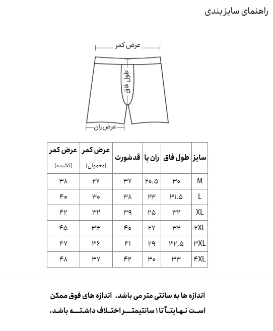 شورت پادار مردانه طوسی ساده نیکوتنپوش کد 3002 بسته سه عددی سایز L 2 شورت پادار مردانه طوسی ساده نیکوتنپوش کد 3002 بسته سه عددی سایز L - Image 2